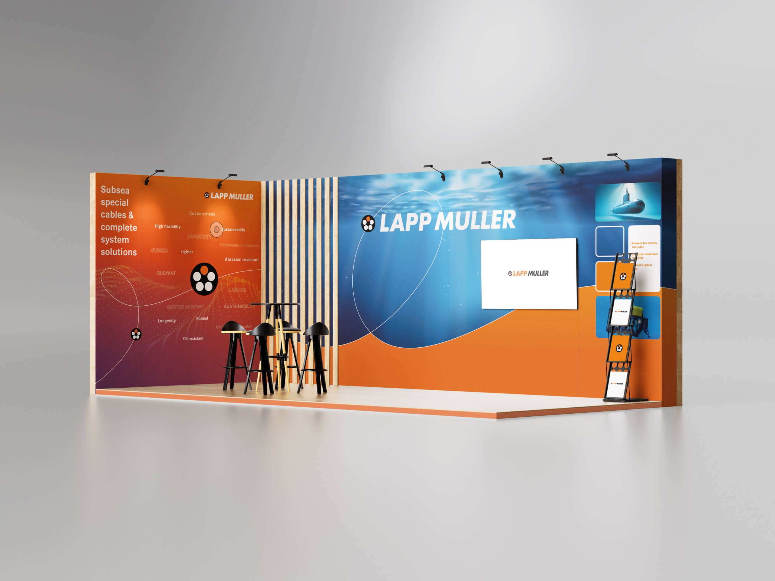 LAPP MULLER